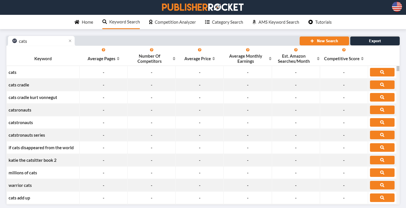 publisher rocket keyword list